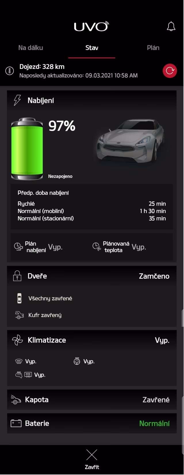 Elektromobily a lockdown: škodí elektromobilům dlouhé stání?